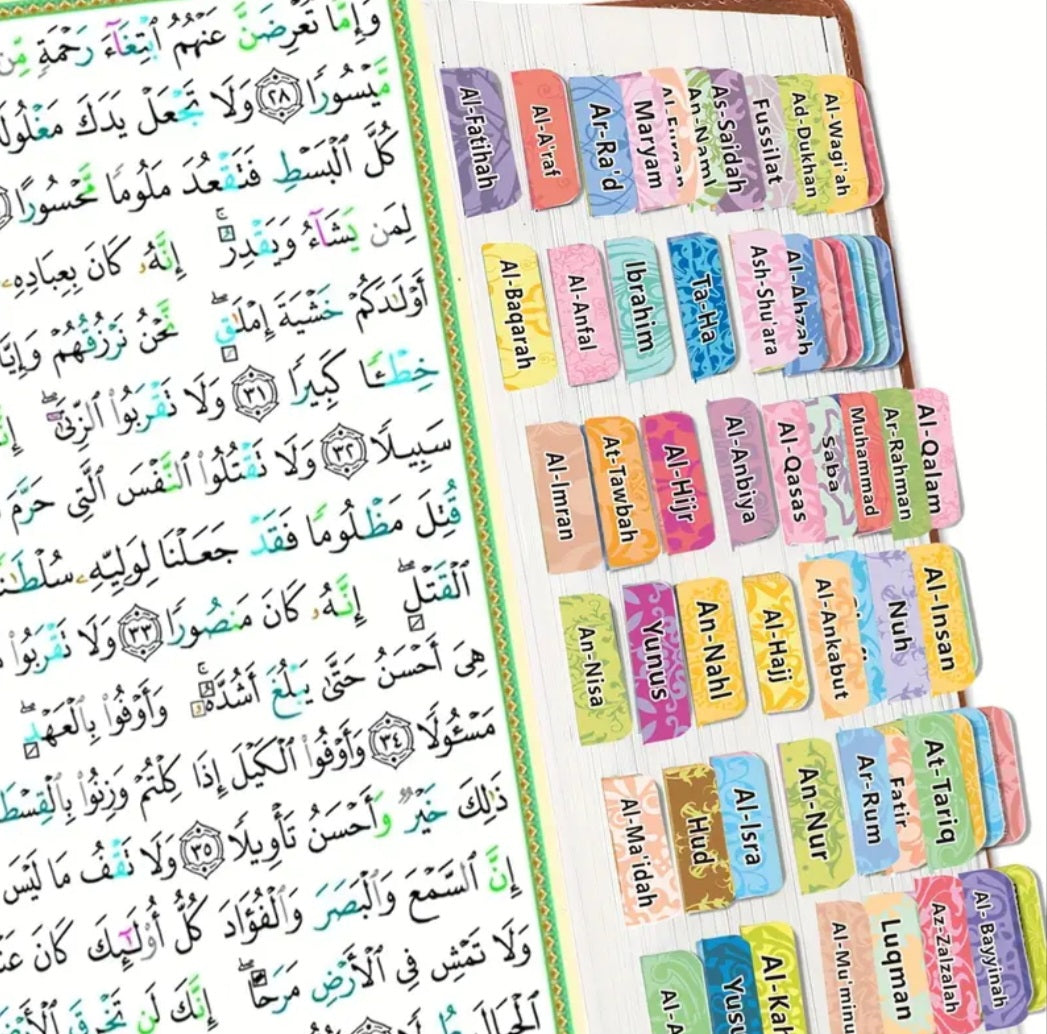 Quraan Surah Tags