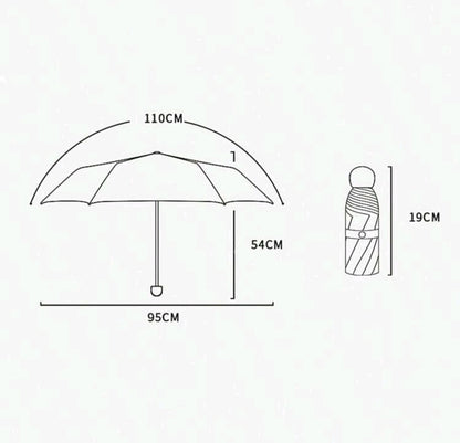 Pocket umbrella