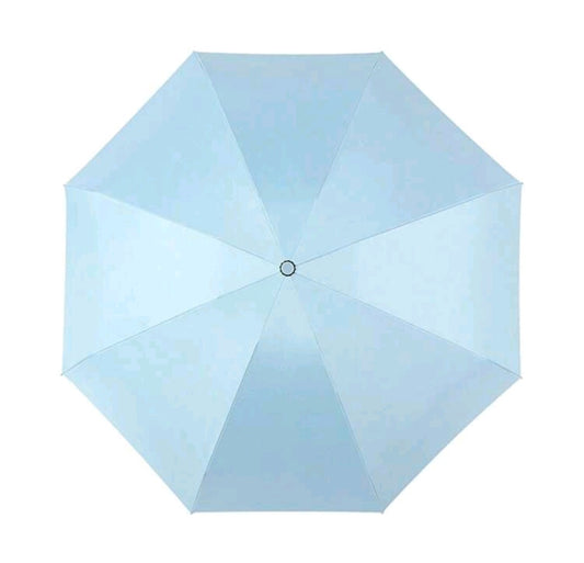 Folding umbrella