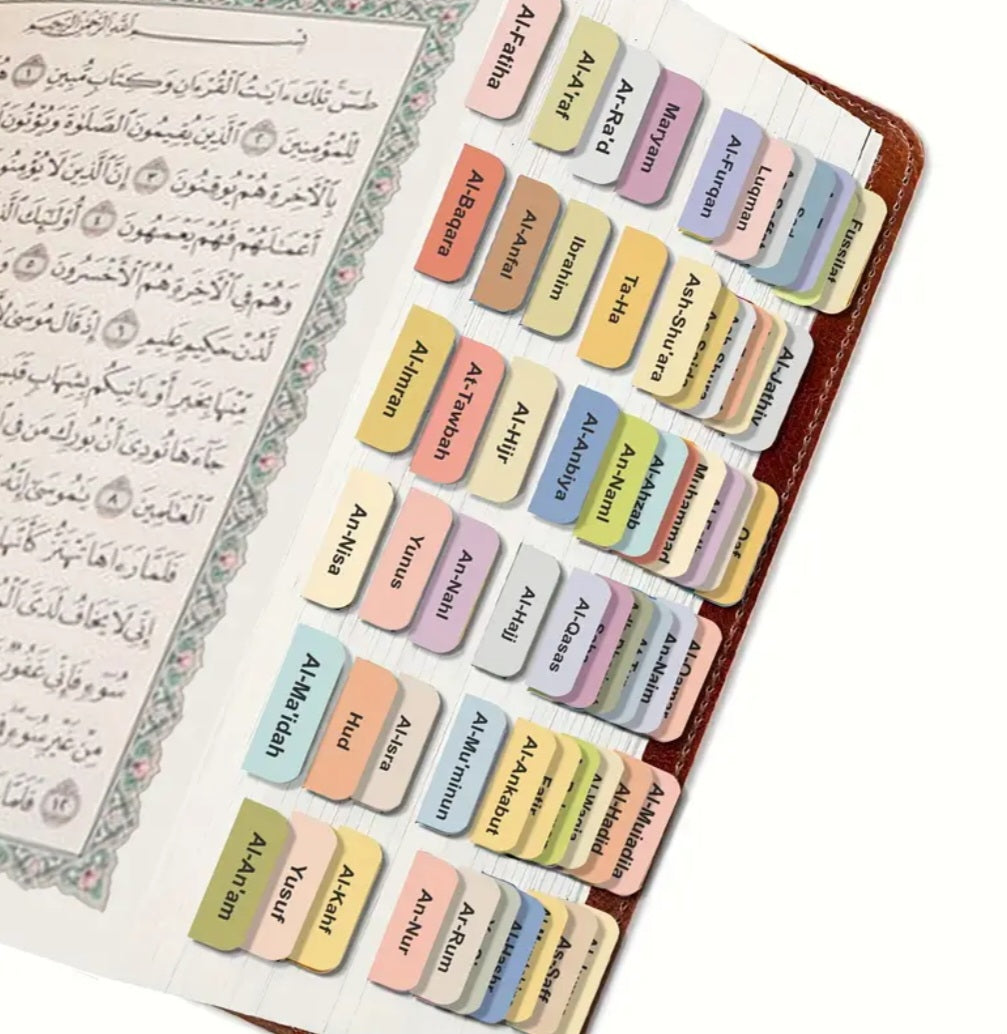 Quraan Surah Tags