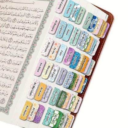 Quraan Surah Tags